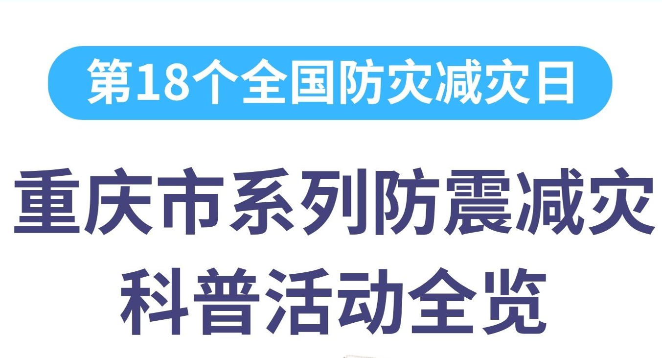 重庆市系列防震减灾科普活动全览